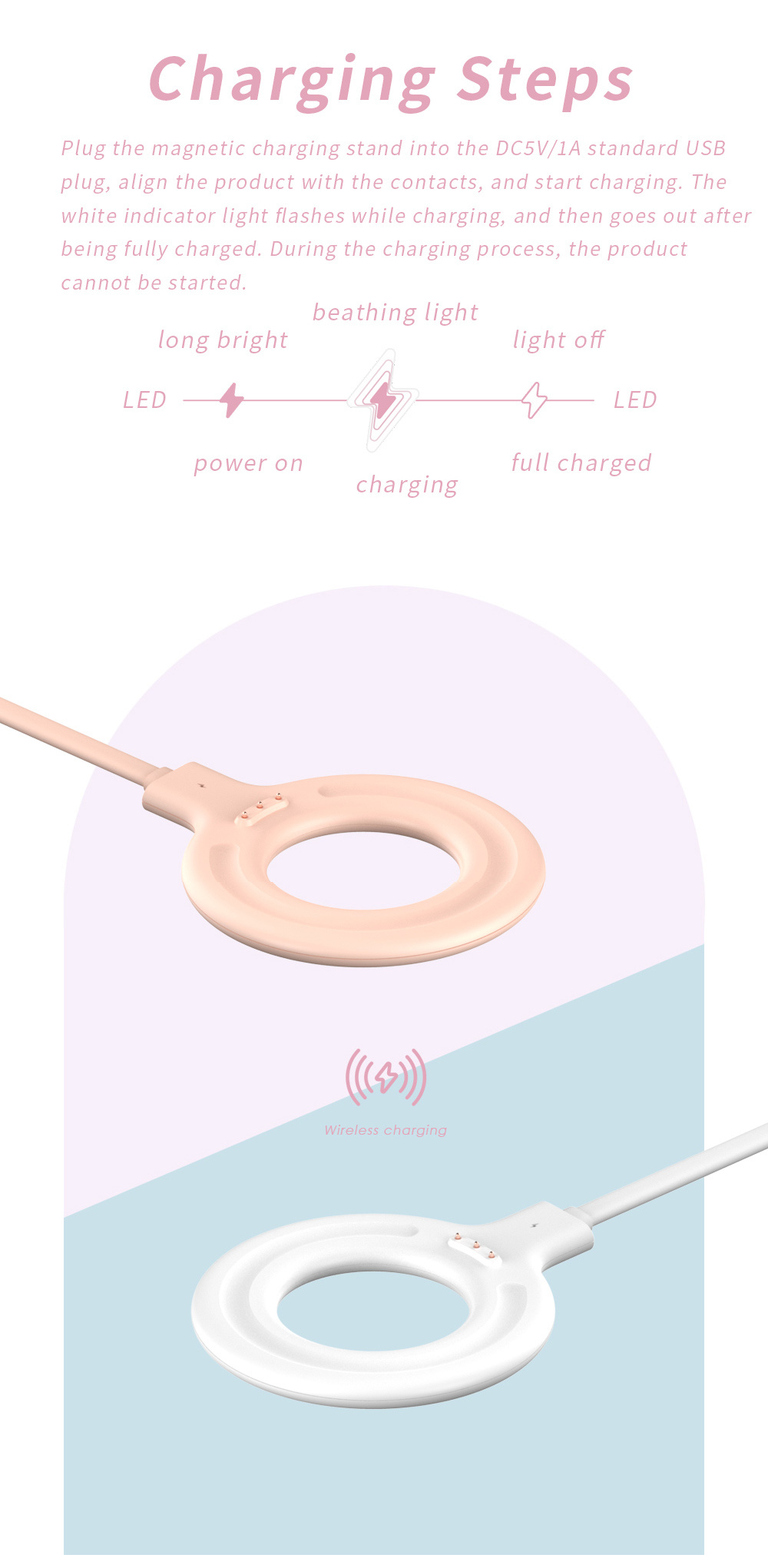 휴대용 과즙기 블렌더용 USB 충전기 충전식 믹서 신선 - Makeup Beauty Ro 리뷰 및 가격